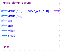 verilog code for serial adder with accumulator